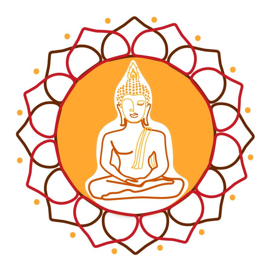 Skillbuilder+to+teach+Buddhist+mindfulness+practice+of+Falun+Dafa