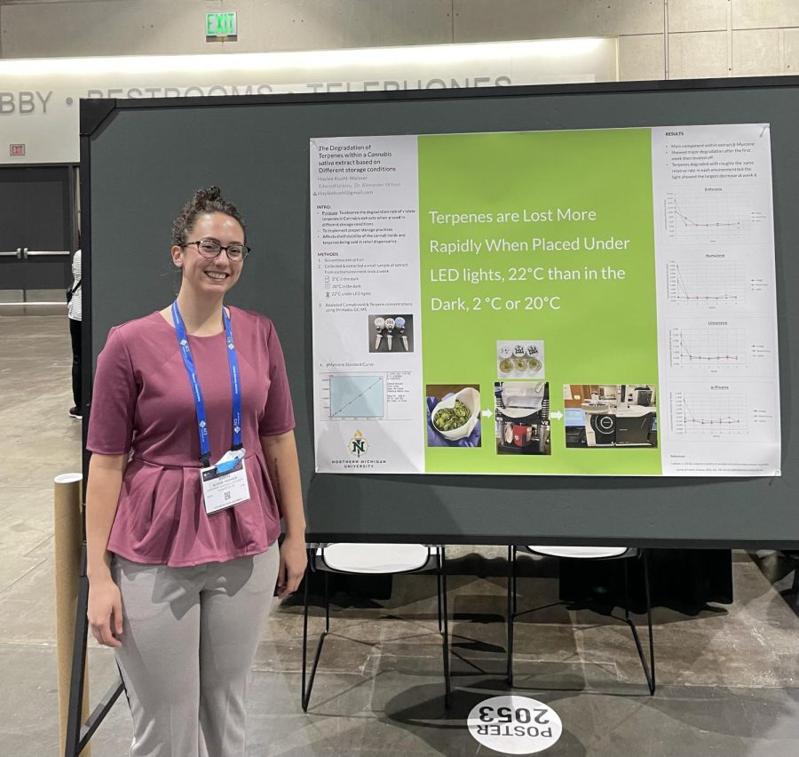 Haylee Kuehl-Weisser presents her research at another cannabis focused conference in California. She will be presenting her research involving different methods of oil extractions for cannabis at the Cannabis Education Conference on April 19 along with other students from NMU.