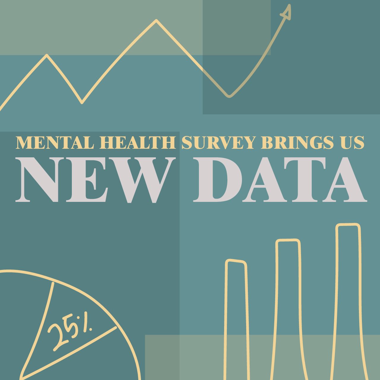 Campus-wide mental health survey returns to gather new data
