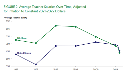 Opinion — Legislators, voters must prioritize teacher shortage on the ballot